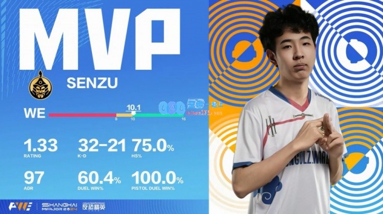 🎮大战升级！mzinho吹风机连杀，蒙古Mnglz加时赛逆转19_17成功扳平局面