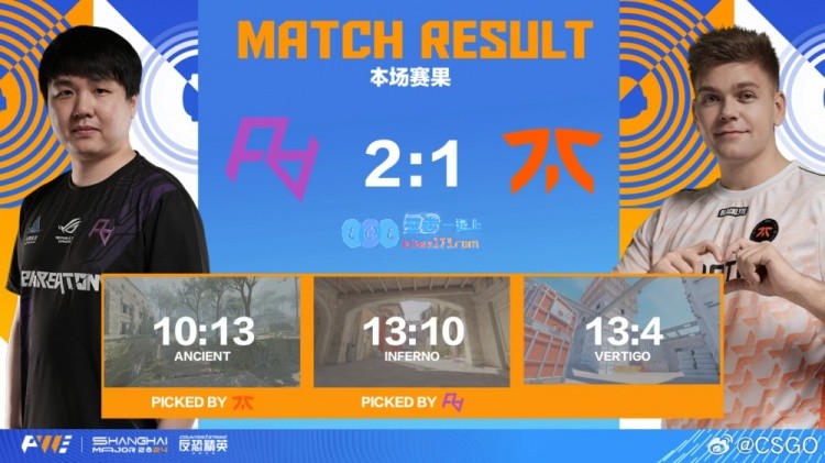 🎮大宗师逆袭blameF，精彩对决让FNC无奈出局，房子送给他们！