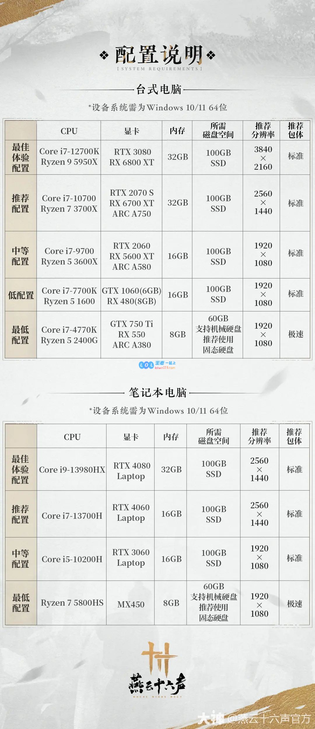 《燕云十六声》PC配置正式公布，最低要求仅需750Ti显卡便可流畅运行