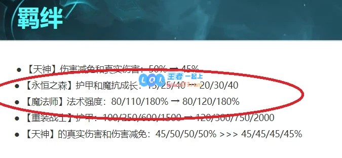 《云顶之弈》10.25版本强势偷分阵容解析，助你轻松上分制胜天下