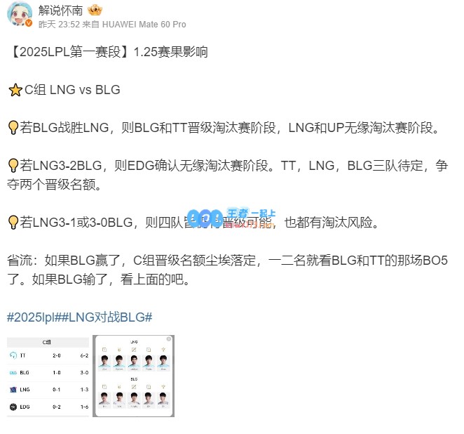 怀南分析LNG对战BLG的赛果：LNG负于EDG直接导致淘汰出局！