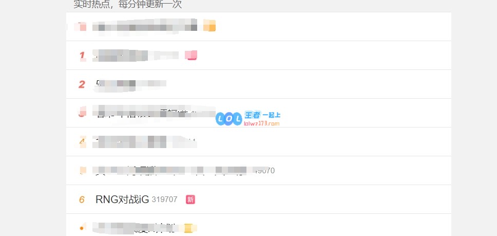 震惊！iG首局惨遭RNG逆袭，热搜瞬间攀升到第六名
