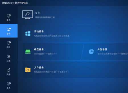 AOMEI Backupper中文破解版下载-傲梅轻松备份技术师增强版 v7.1.1