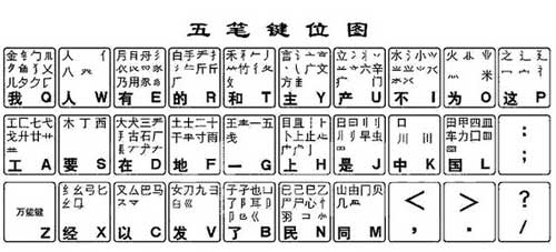 极品五笔输入法电脑版下载-极品五笔输入法最新免费版下载 v8.7