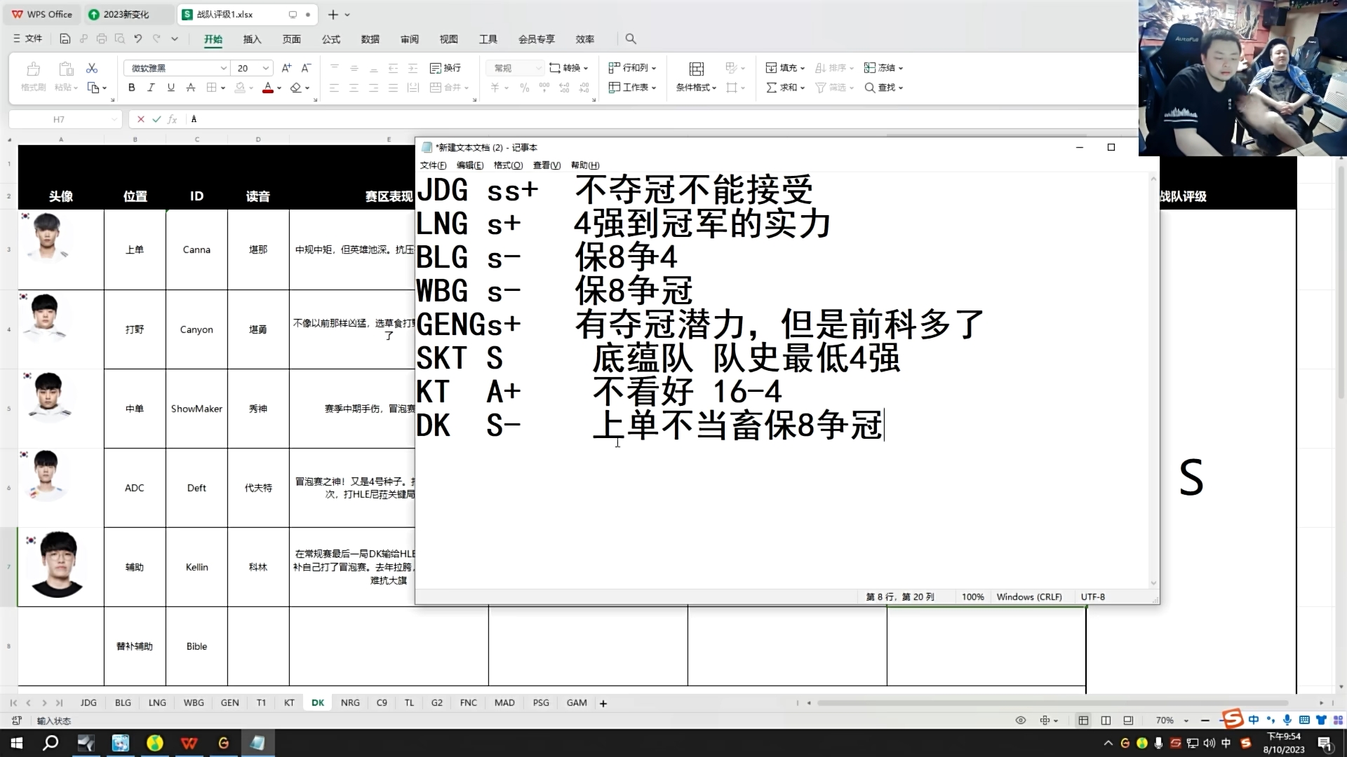 德云色给S赛LCK战队及选手评级：S-级DK 上单不当畜保8争冠