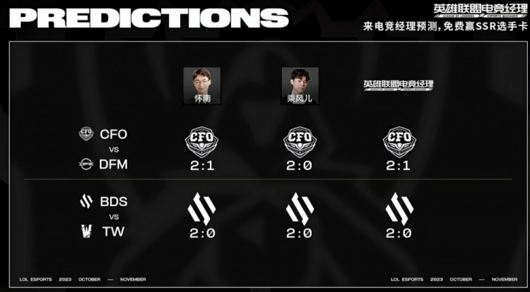 S13入围赛第二日比赛解说预测：全员看好CFO、BDS取胜