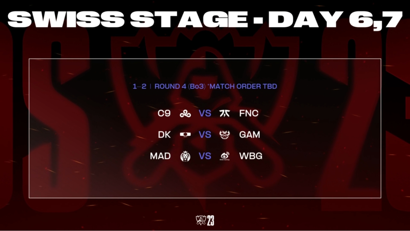 S13第四轮抽签汇总：KT vs LNG、BLG vs T1、WBG vs MAD