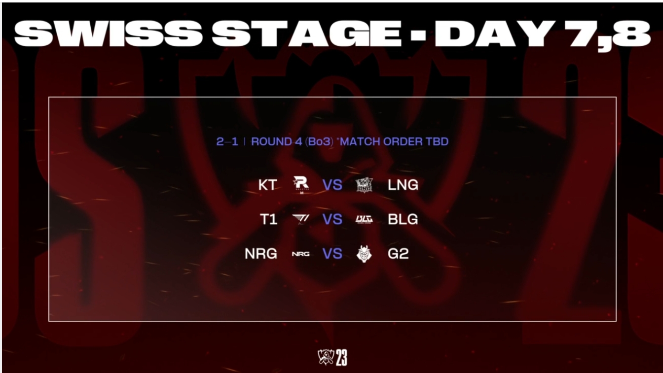 S13第四轮抽签汇总：KT vs LNG、BLG vs T1、WBG vs MAD