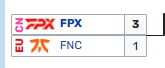 自S4之后FNC 首次淘汰赛前全败LPL队伍 此前都1胜1负