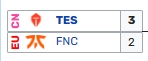 自S4之后FNC 首次淘汰赛前全败LPL队伍 此前都1胜1负