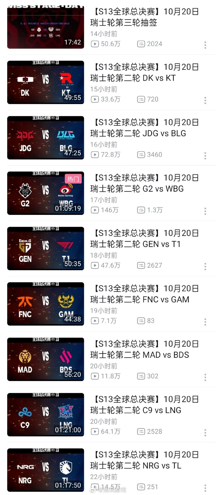 不出所料？B站瑞士轮第二日的比赛回放：WBG vs G2播放量146万第一