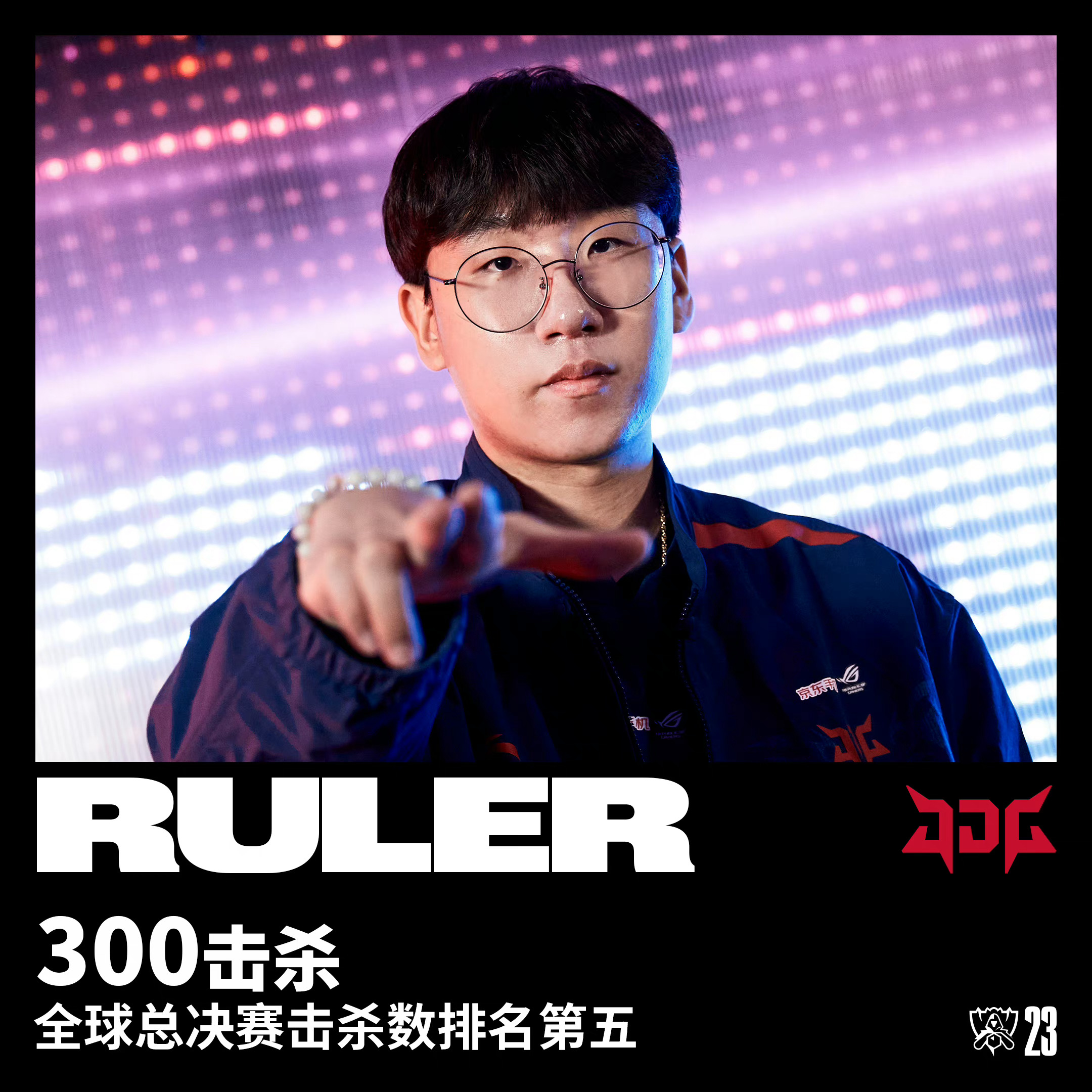 里程碑：Ruler达成全球总决赛300杀成就 位列第五