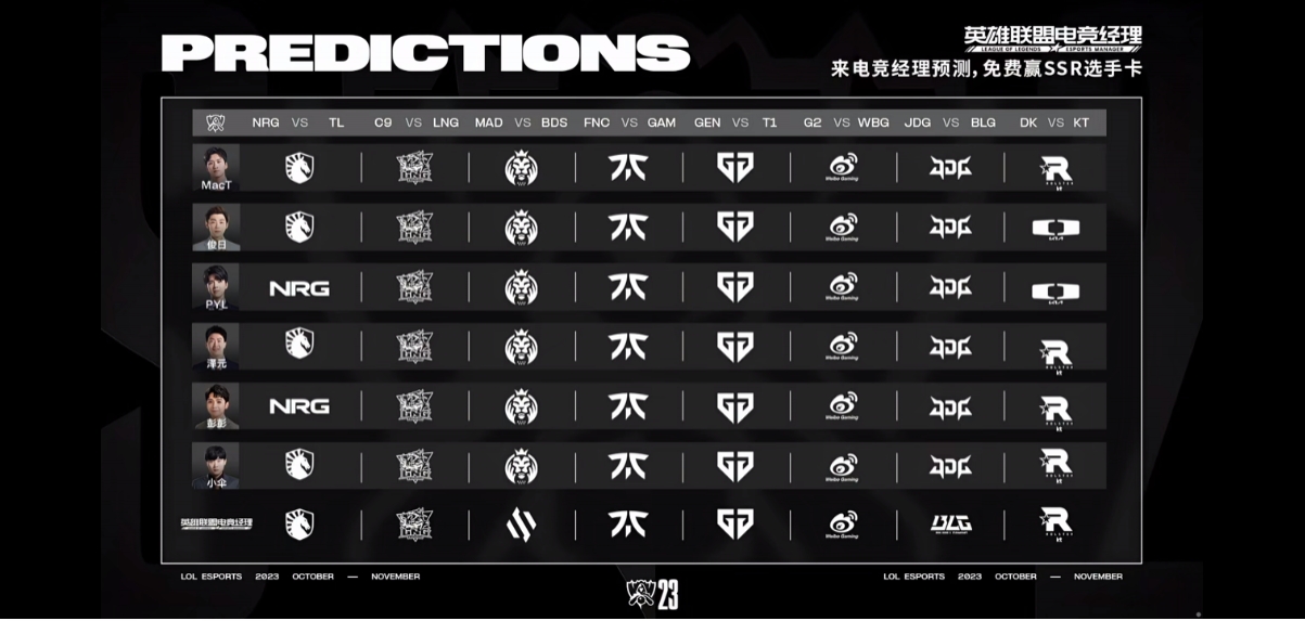 解说赛前预测：均认为GEN将击败T1，JDG将击败BLG