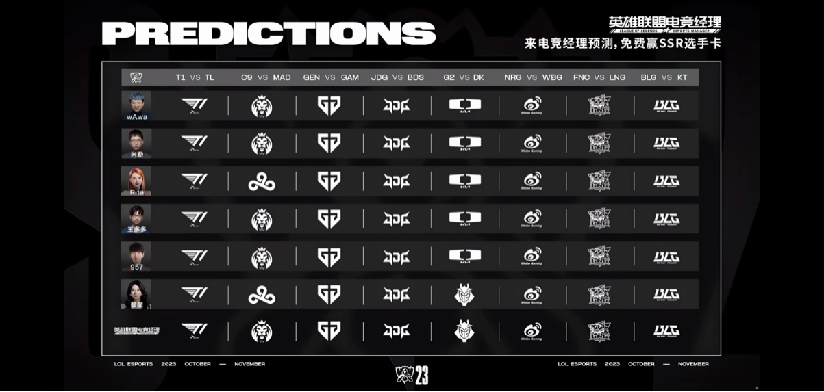 解说赛前预测：均认为LPL四支队伍首轮将取胜 鼓鼓认为G2将击败DK
