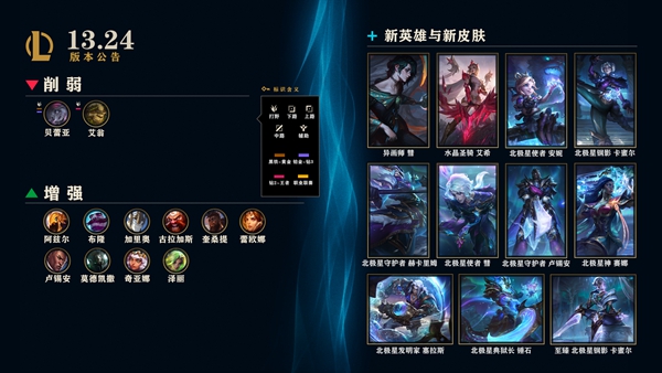 英雄联盟更新维护公告12月7日-lol(13.24)最新维护公告2023