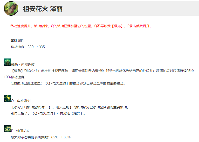 英雄联盟手游13.12版本改动内容有什么-13.12版本改动内容汇总