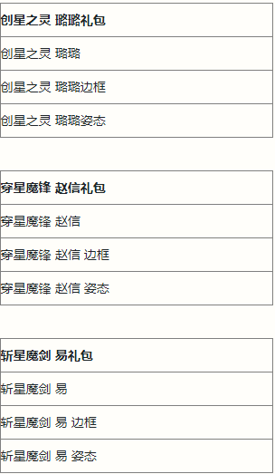 英雄联盟手游执手绘星宝箱有什么奖励-英雄联盟手游执手绘星宝箱奖励一览