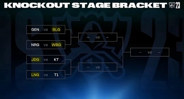 s13八强抽签结果是什么-英雄联盟s13全球总决赛八强抽签