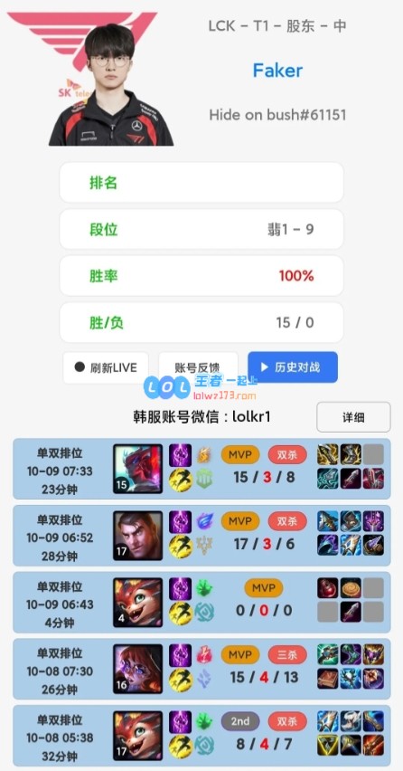 降维打击！Faker与Chovy欧服炸鱼两人排位胜率保持100%