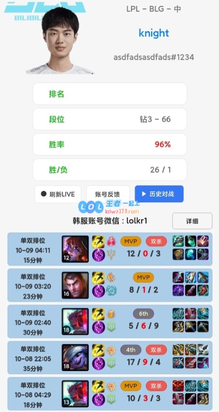 降维打击！Faker与Chovy欧服炸鱼两人排位胜率保持100%