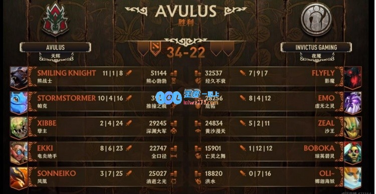 🎮瓦拉几亚S2:AVULUS双大哥后期团战无敌鏖战60分钟iG先失一局