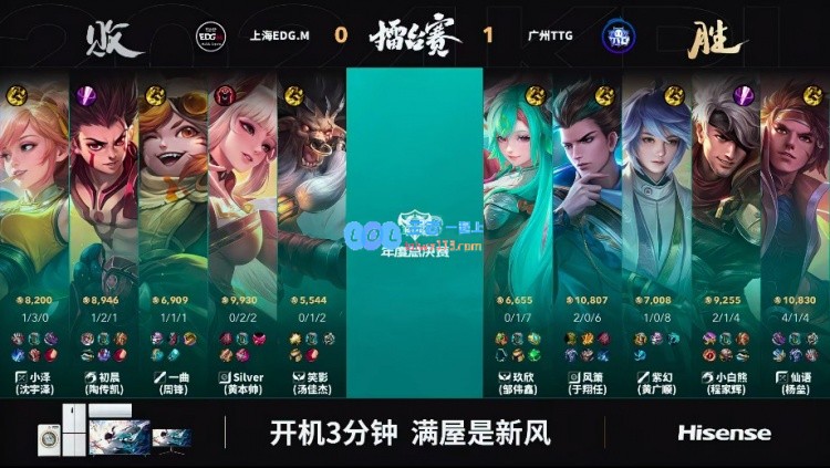 🎮风箫狄仁杰一人面对千军万马游刃有余！TTG1_0EDG