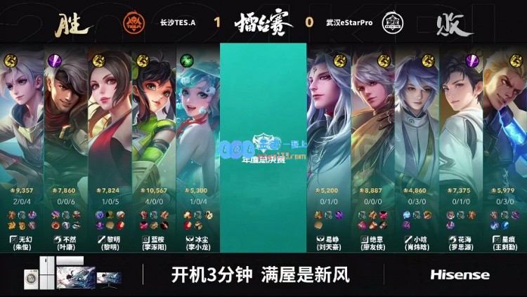 🎮蓝桉孙尚香四连超凡终结比赛拿下一分！TES1_0eStar