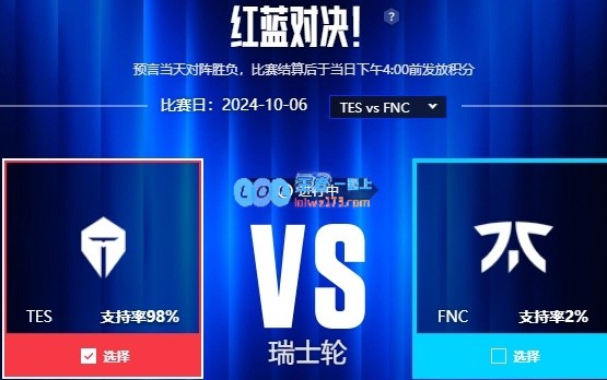 S14瑞士轮今日战队支持率：98%认为TES赢FNC，73%认为BLG赢T1