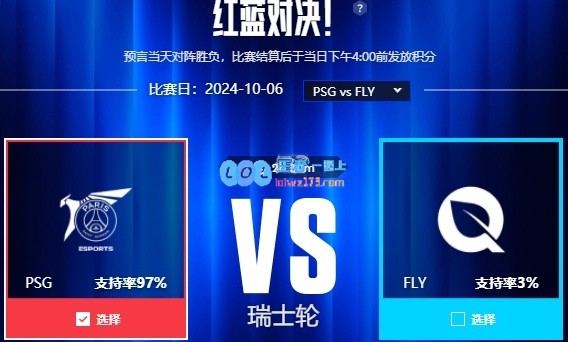 S14瑞士轮今日战队支持率：98%认为TES赢FNC，73%认为BLG赢T1