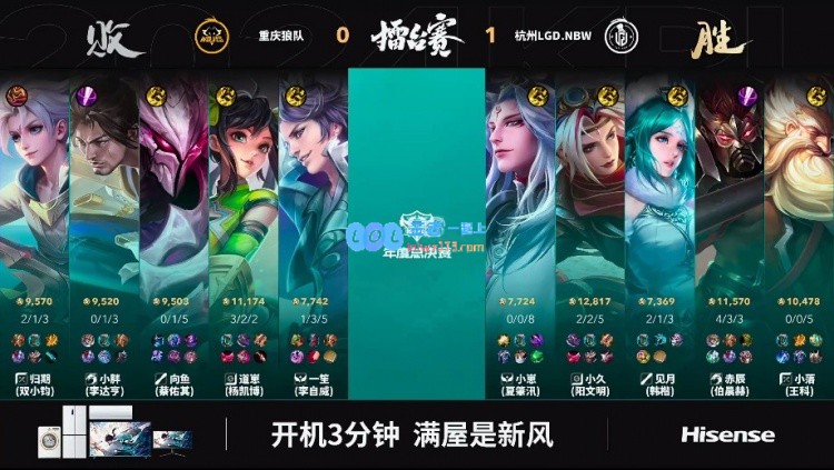 🎮LGD团结一心强势抵抗拿下狼队！LGD1_0狼队