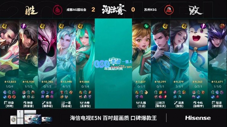 🎮轩染曹操霸道之力砍翻KSG拿下胜利！AG2_0KSG