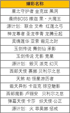 国服官宣双11活动：68买手册送限定；LPL出征队登场皮肤半价