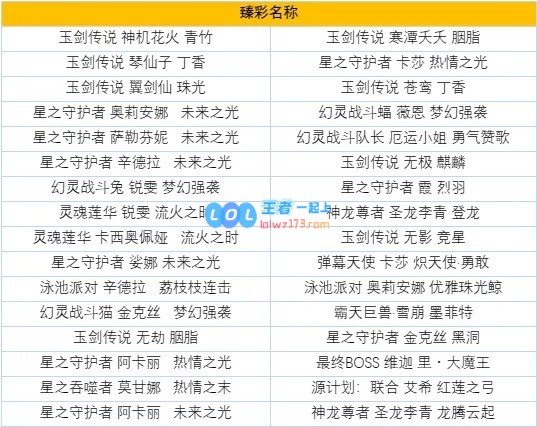 国服官宣双11活动：68买手册送限定；LPL出征队登场皮肤半价