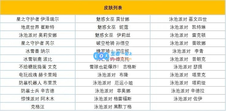 国服官宣双11活动：68买手册送限定；LPL出征队登场皮肤半价