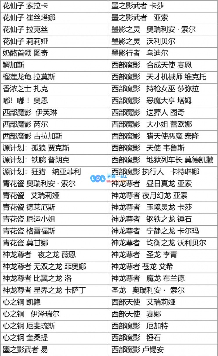 LOL国服1212活动：西部魔影等多款限时折扣，23冰雪节特典再次回归