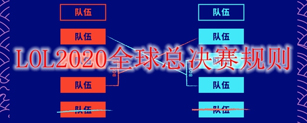 英雄联盟全球总决赛规则详解：从小组赛到决赛的精彩旅程与策略教训