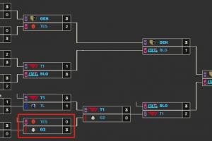 为何总是你让人感到尴尬？回顾LPL上一次败给欧洲战队的遭遇，竟然是TES！